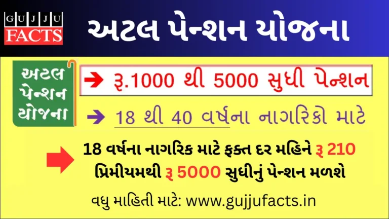મહિને ₹5000 સુધીનું પેન્શન મેળવવું છે? અટલ પેન્શન યોજના તમારી સુરક્ષાનું ભવિષ્ય બની શકે છે!